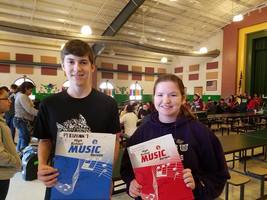 Region Band results